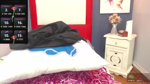 Snapshot of bianca_spear chatting on 28, 2, 2025 bianca_spear online show from 28, 2, 2025