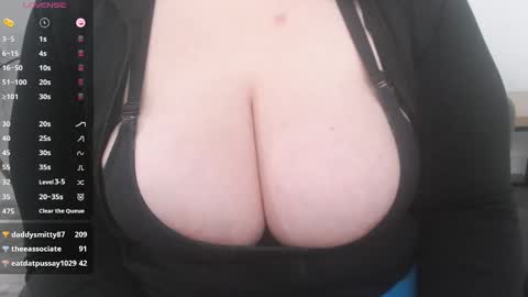 bigbittiesandfun online show from 2, 1, 2025