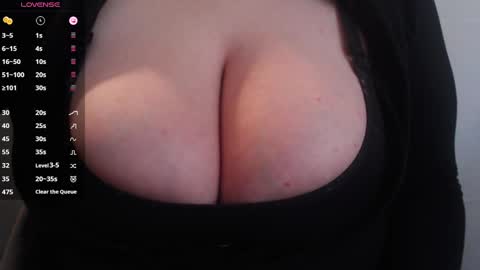 bigbittiesandfun online show from 4, 3, 2025