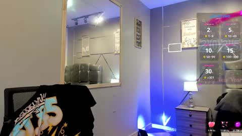 Snapshot of bitch_capelli chatting on 23, 2, 2025 .. .. online show from 23, 2, 2025