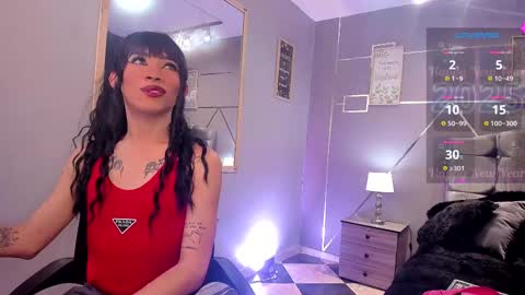 Snapshot of bitch_capelli chatting on 25, 2, 2025 .. .. online show from 25, 2, 2025