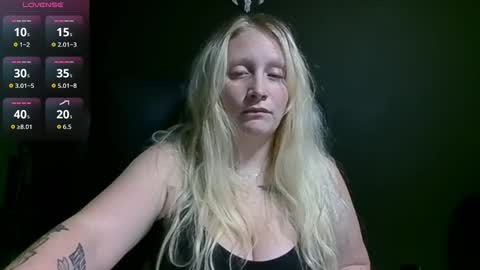 LipsofanAngell online show from 7, 11, 2025