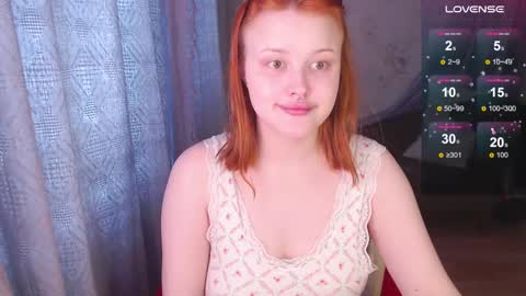 Margo online show from 1, 3, 2025