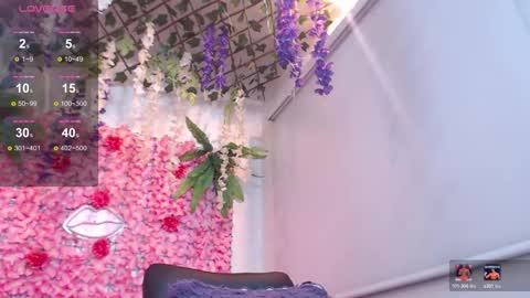 blonde_squirt_ online show from 2, 2, 2026