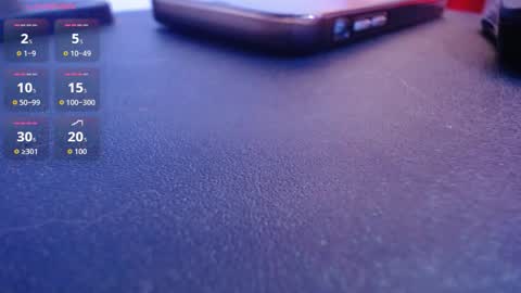 Snapshot of bloom_bbc chatting on 9, 2, 2026 bloom_bbc online show from 9, 2, 2026