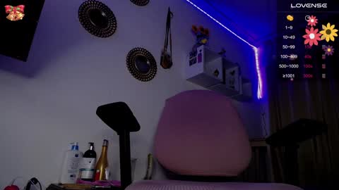 Snapshot of bonny_clyde_xx_ chatting on 21, 12, 2024 Soffy Brooks Independent model online show from 21, 12, 2024