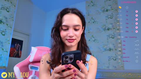 Snapshot of breeding_material chatting on 6, 10, 2025 Ashley Dolce and Lou online show from 6, 10, 2025