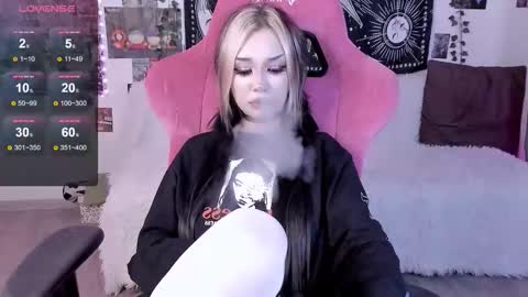 Snapshot of broodmommyy3 chatting on 11, 9, 2025 Martha online show from 11, 9, 2025