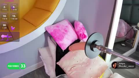 Snapshot of brooke_monroe chatting on 5, 1, 2026 Brooke online show from 5, 1, 2026