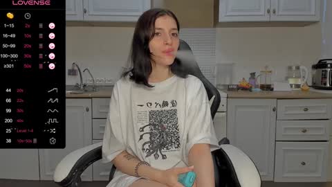 Snapshot of broosnica1 chatting on 7, 1, 2025 broosnica1 online show from 7, 1, 2025