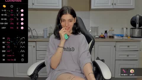 Snapshot of broosnica1 chatting on 9, 1, 2025 broosnica1 online show from 9, 1, 2025