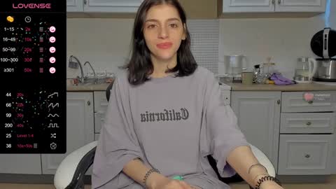 Snapshot of broosnica1 chatting on 18, 1, 2025 broosnica1 online show from 18, 1, 2025
