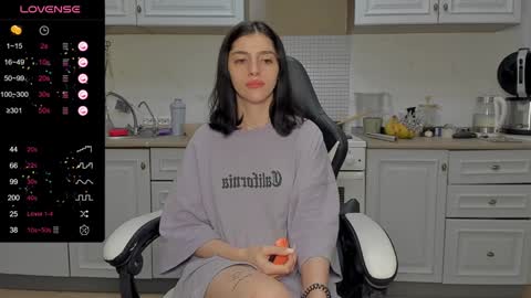 Snapshot of broosnica1 chatting on 22, 1, 2025 broosnica1 online show from 22, 1, 2025