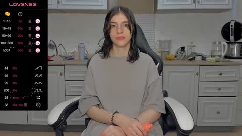 Snapshot of broosnica1 chatting on 23, 1, 2025 broosnica1 online show from 23, 1, 2025