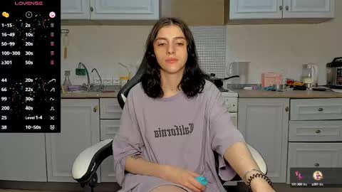Snapshot of broosnica1 chatting on 5, 3, 2025 broosnica1 online show from 5, 3, 2025