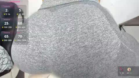 Snapshot of bubblebum4you chatting on 14, 2, 2025 bubblebum4you online show from 14, 2, 2025