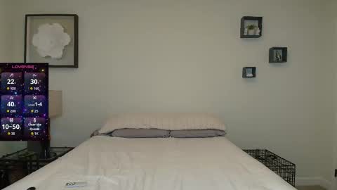 buitifulblonde online show from 8, 1, 2026