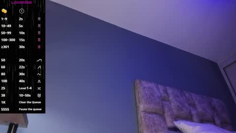 Snapshot of bunnyblush18 chatting on 15, 6, 2026 Sammy online show from 15, 6, 2026