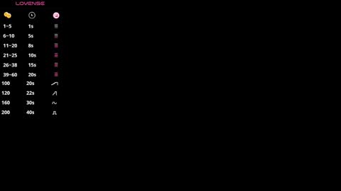 Nica online show from 3, 4, 2026