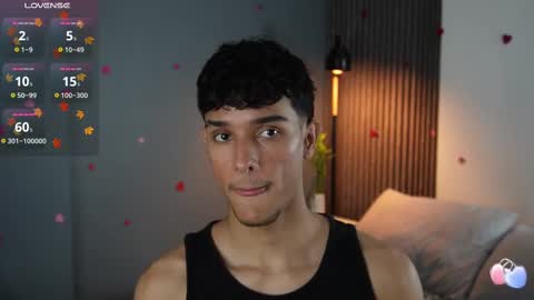 Buster independent model online show from 24, 2, 2025