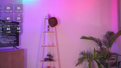 Snapshot of calypso_and_ge1 chatting on 11, 3, 2025 Calypso and Kayla online show from 11, 3, 2025