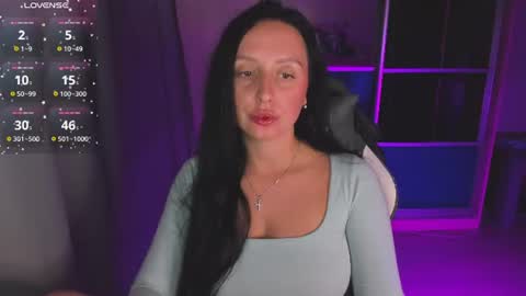 Christy online show from 2, 7, 2026