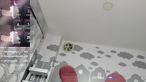 Snapshot of camilahunter__ chatting on 2, 2, 2025 Camila online show from 2, 2, 2025