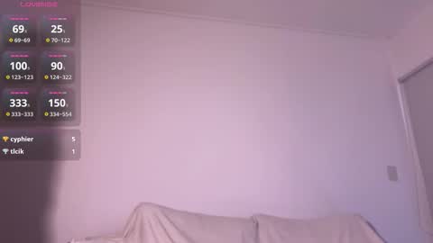 camilla_sanchez online show from 12, 3, 2026