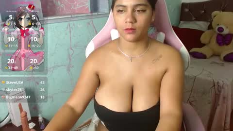 Snapshot of candela_smith chatting on 4, 3, 2025 Candelaria online show from 4, 3, 2025