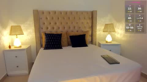 Snapshot of candiegilson__ chatting on 19, 10, 2025 Candie online show from 19, 10, 2025