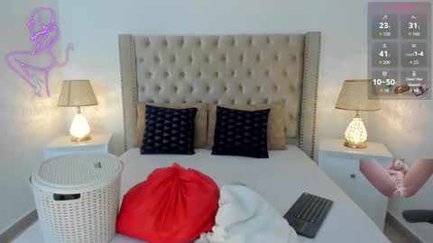 Snapshot of candiegilson__ chatting on 26, 10, 2025 Candie online show from 26, 10, 2025