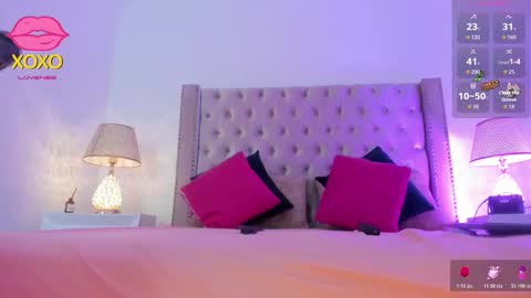 Snapshot of candiegilson__ chatting on 3, 12, 2025 Candie online show from 3, 12, 2025