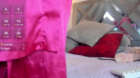 Snapshot of candy_hott7 chatting on 30, 10, 2025 Candy hot online show from 30, 10, 2025