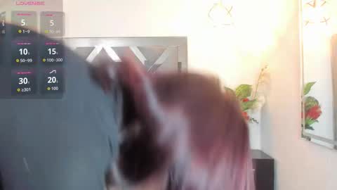 Snapshot of candy_hott7 chatting on 3, 11, 2025 Candy hot online show from 3, 11, 2025