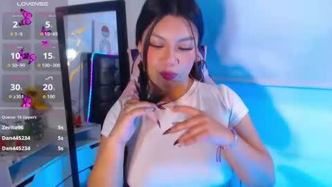 Snapshot of candy_kittengp chatting on 16, 7, 2026 Isabella online show from 16, 7, 2026