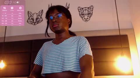 CANDY LOVE  DANNA online show from 22, 2, 2025