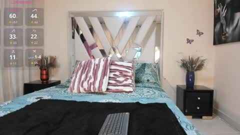 candy_skyy online show from 18, 4, 2026