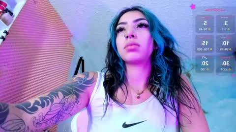 Snapshot of candyrisex chatting on 11, 6, 2026 candyrisex online show from 11, 6, 2026