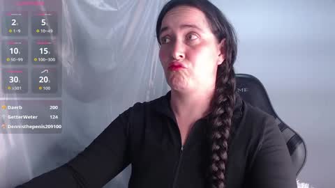 Carla naugthy  online show from 8, 4, 2026