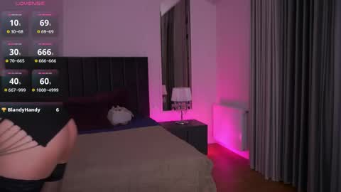 Snapshot of cassandrastars chatting on 8, 6, 2026 Cassandra online show from 8, 6, 2026