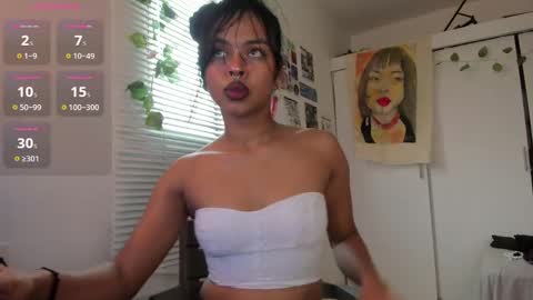 Snapshot of cassiecol chatting on 2, 1, 2025 cASSie online show from 2, 1, 2025