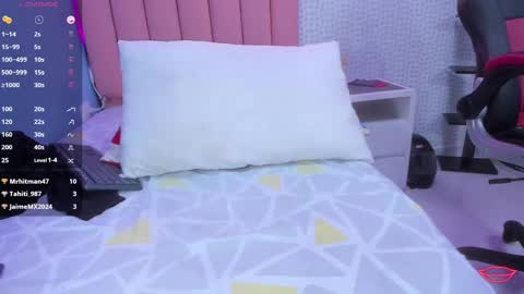 cassiehoward14 online show from 4, 1, 2025