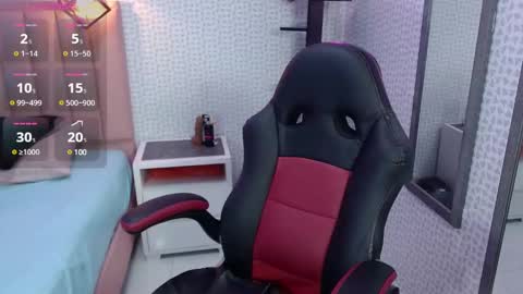 cassiehoward14 online show from 14, 1, 2025