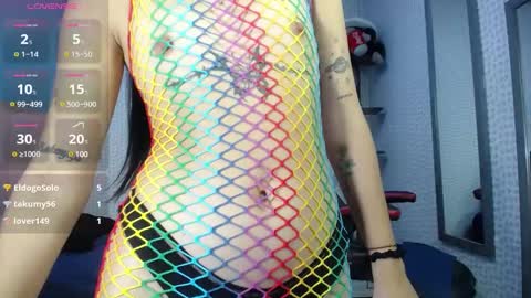 cassiehoward14 online show from 8, 2, 2025