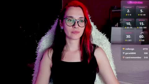 Snapshot of cassy_moore chatting on 1, 12, 2024 Ellie online show from 1, 12, 2024