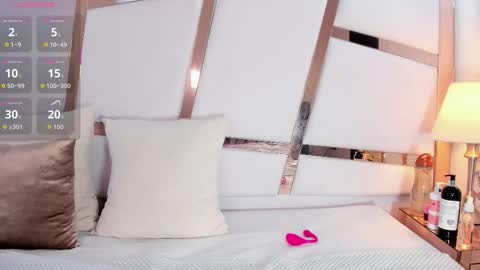 Snapshot of cattaleya_get chatting on 2, 2, 2026 cattaleya_get online show from 2, 2, 2026