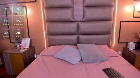 Snapshot of caylincollins chatting on 25, 2, 2025 caylincollins online show from 25, 2, 2025