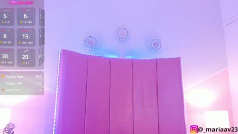 Snapshot of celeste_rouss_ chatting on 23, 12, 2024 Sofia Castrillon online show from 23, 12, 2024