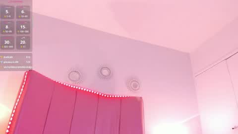 Snapshot of celeste_rouss_ chatting on 25, 2, 2025 Sofia Castrillon online show from 25, 2, 2025