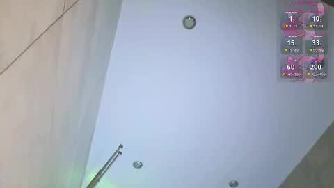 Snapshot of celinassa chatting on 4, 10, 2025 Aneli online show from 4, 10, 2025